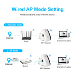 Load image into Gallery viewer, Wireless WiFi Repeater 300Mbps - Currce
