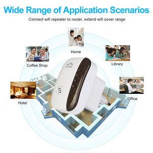 Wireless WiFi Repeater 300Mbps - Currce